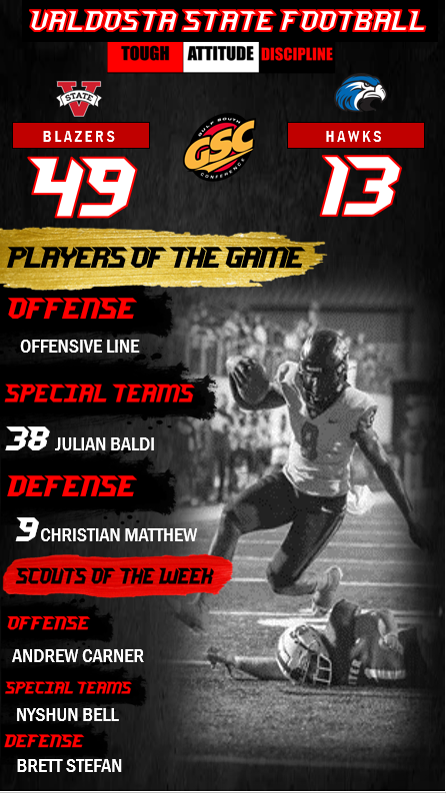 VState_Football's tweet photo. PLAYERS OF THE GAME ‼️ https://t.co/y2ZcUiWIzY