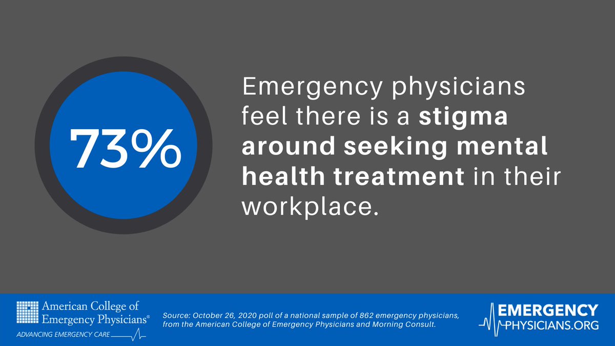 Seeking care and support should be strongly encouraged, not penalized.

We must ensure physicians can access mental health treatment without repercussions to licensing, credentialing, or future employment. Learn more about #ACEPAdvocacy on this issue: emergencyphysicians.org/article/mental…