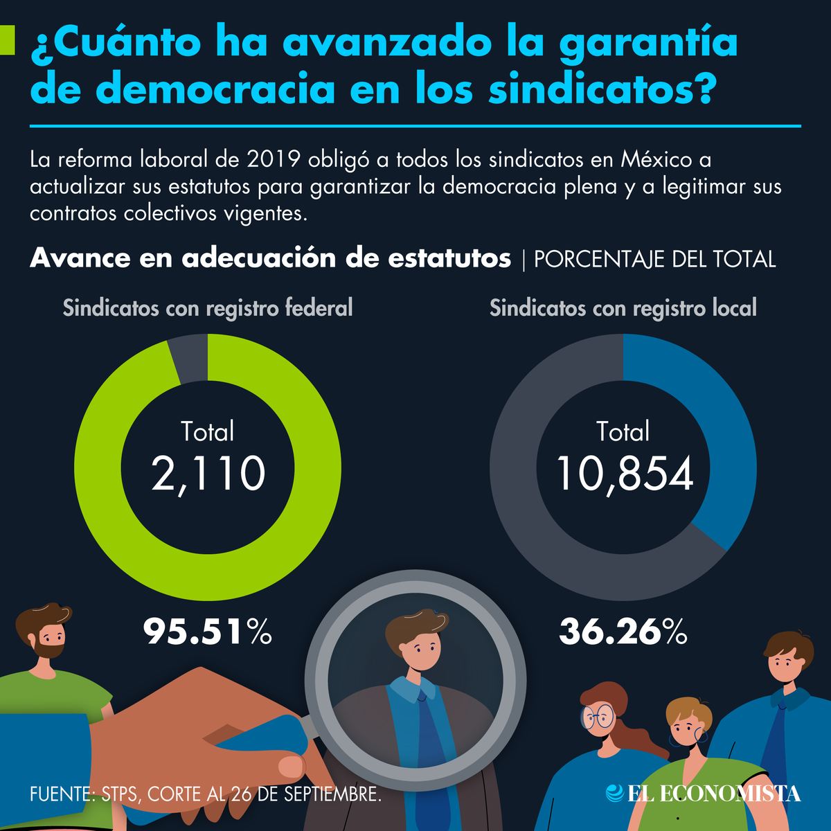 CapitalHumanoEE's tweet photo. 📌Matamoros y Silao: Luego de los últimos movimientos obreros, ¿qué sigue?
🔗https://t.co/B08Wq0Qut5 https://t.co/hP5ogYdeBv