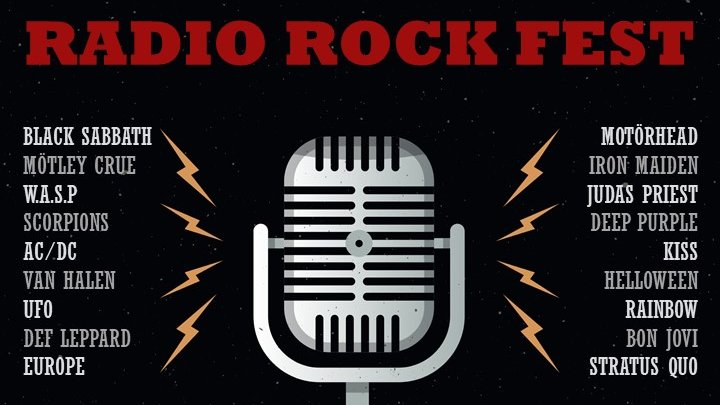 #ElDisconauta te invita a vivir #RADIOROCKFEST 2021  un festival muy especial:
#StatusQuo #Europe #BonJovi #DefLeppard #Rainbow #UFO #Helloween #VanHalen #Kiss #ACDC #DeepPurple #Scorpions #JudasPriest #WASP #IronMaiden #MötleyCrüe #Motörhead #BlackSabbath
eldisconauta.blogspot.com/2021/10/radio-…