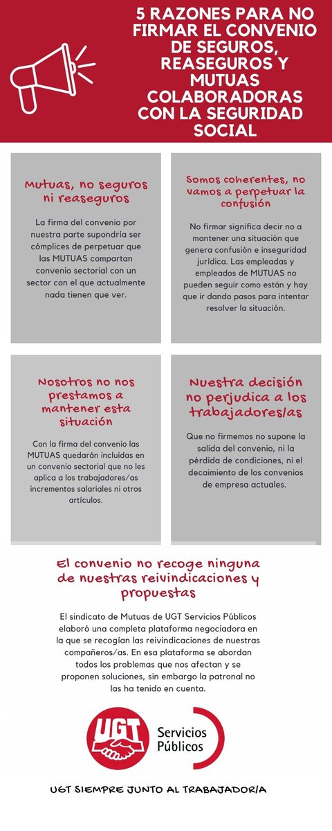 UGT_SP's tweet photo. UGT Servicios Públicos no firmará el convenio de Seguros, Reaseguros y #Mutuas colaboradoras con la Seguridad Social.

Aquí nuestras razones 👇 https://t.co/4V27HJpH6A