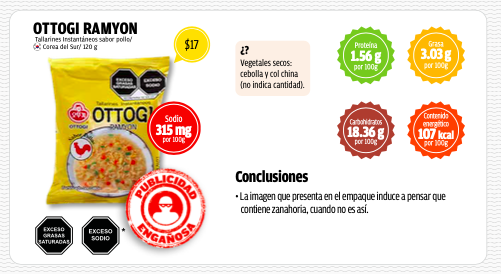 lunitale's tweet photo. Les dije bandita, luego ni leen. 
Buldak Cheese y OTTOGI RAYMON las sopas instantáneas que saldrían del mercado por publicidad engañosa, recuerden que andan cuidando con todo la NOM-051.
Las afamadas Maruchan y Nissin los envases de unicel fue su mayor pero. 🧵 https://t.co/Z5DcDBcxCZ