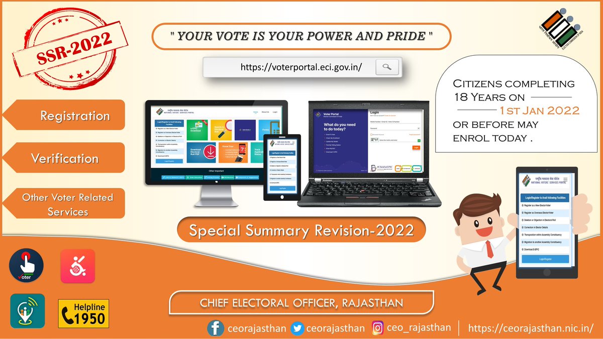 Special Summary Revision-22
.Get registered as voter if you are turning 18 on 1st Jan, 22. Download Voter Helpline  App or visit nvsp.in or votersportal.gov.in #electorverificationprogram #100percentsahi @SpokespersonECI @ECISVEEP @rajivkumarec