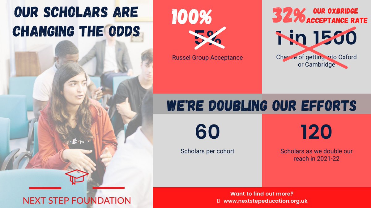 nextstepfoundation tweet media