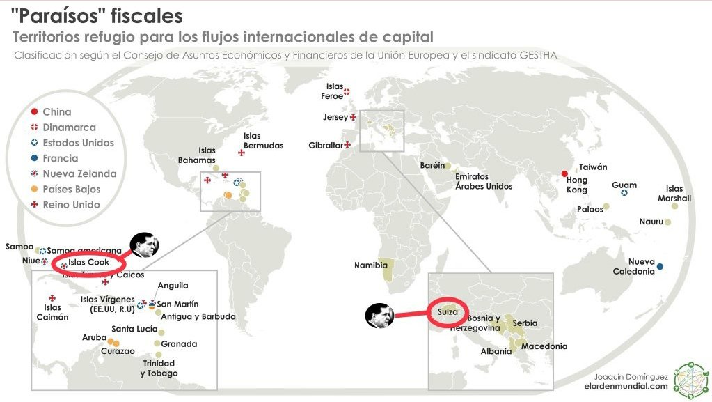 Horacio Cartes y sus fondos en paraísos fiscales:

• 1989: HC abrió 2 cuentas en Suiza (1 mes antes de ser enviado a la cárcel por evasión de divisas)
• 1995: Amambay abrió una cuenta en las Islas Cook
• 2011: HC adquirió una offshore en Panamá

Esto no incluye prestanombres