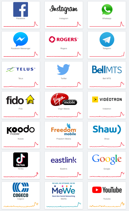 alokeanand's tweet photo. @Twitter oh yea.. canadian telecoms too! https://t.co/7KJltXyI30