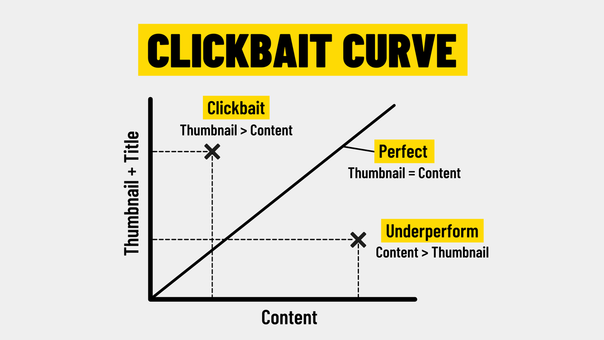 Jay Alto tweet media