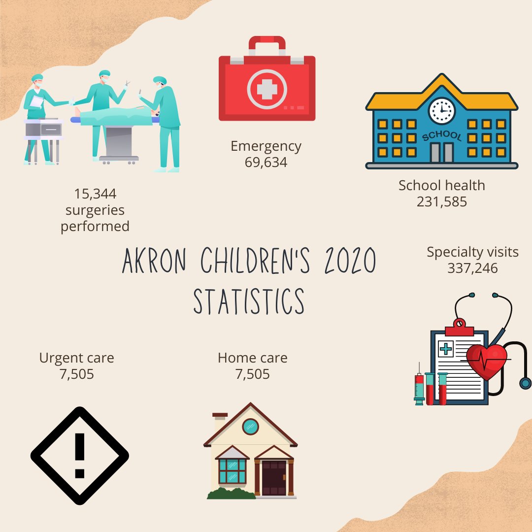 KSU Flashathon tweet media