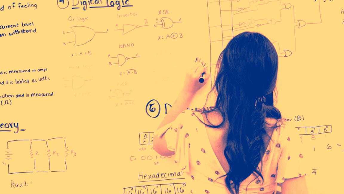 This is how your brain tricks you into thinking you don’t have time for important stuff bit.ly/3a4bP2u via @fastcompany