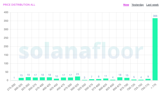MonkeDAO🍌 tweet media
