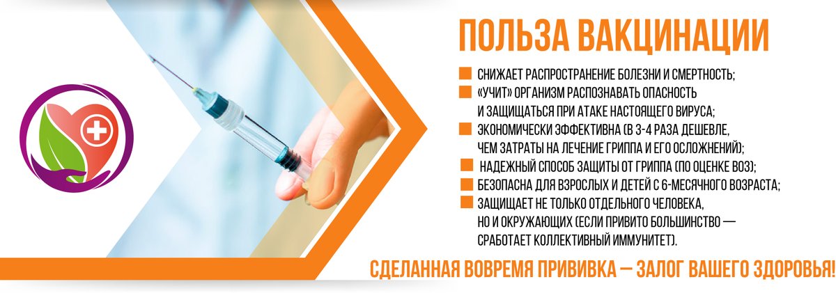ГАУЗ СО "Чапаевская стоматологическая поликлиника" (@dantist63) on Twitter photo 