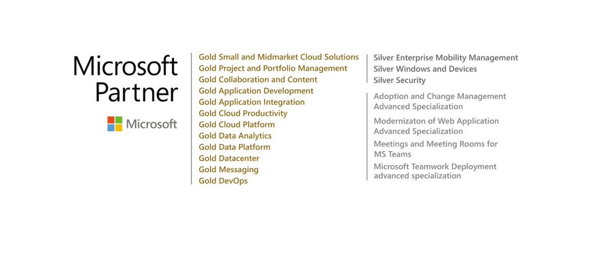 ENCAMINA's tweet photo. We did it! ¡Vamos por la 4ª Especialización Avanzada como @msPartner! Deseando conseguir más, y que ya no nos quepan en el logo😅 #Meetings #TeamworkDeployment #WebApplications #ChangeManagement 👉 https://t.co/tVTpDgZErf https://t.co/uaI5O8HYlV