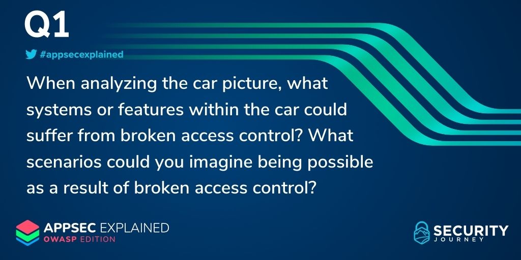 SecurityJourney's tweet photo. Q1: When analyzing this picture, what systems or features within the car could suffer from broken access control? What scenarios could you imagine being possible as a result of broken access control? #AppSecExplained https://t.co/vzZMc6ncjP