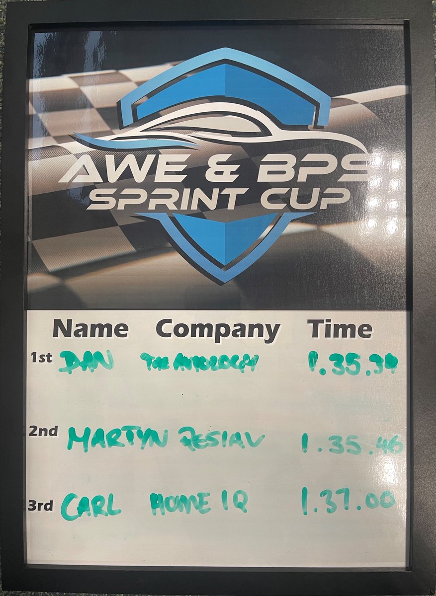 The top three qualifiers of the AWE &amp; BPS Sprint Cup <a href="/EILiveShow/">EI Live! Show</a> were:

1st) Dan - theAViology

2nd) Martyn - Resi AV 

3rd) Carl - <a href="/home__iq/">Home IQ</a> 

They will be joined by Stuart <a href="/CinemaDesigners/">Immersive Cinema Rooms</a>, who clocked the fastest lap at AWE HQ, in a head-to-head at <a href="/BaseSimulators/">Base Performance Simulators</a>!