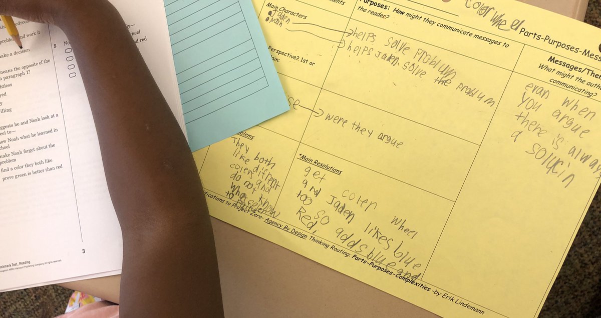 ErikLindemann_'s tweet photo. “If we regularly make our students’ thinking &amp; learning visible;then we will demonstrate the value of learning, gain useful formative assessment data &amp; engage students as active agents in their own learning.” #culturesofthinkinginaction 
Capturing reading comprehension process https://t.co/hEPLbP3Eks