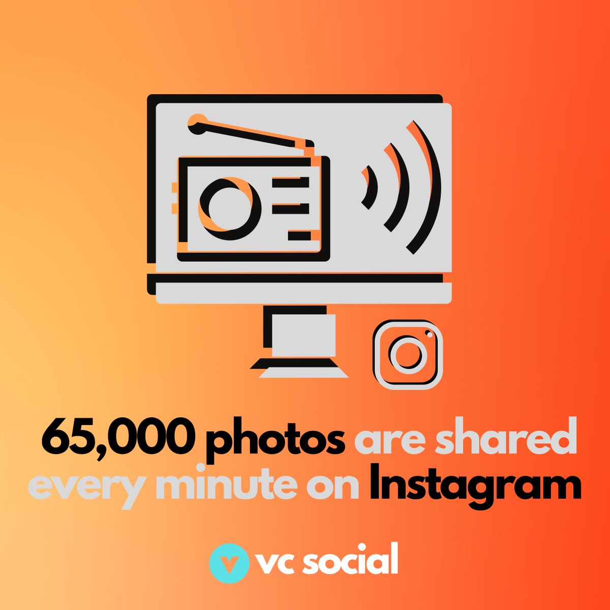 vcsocial_io's tweet photo. A staggering amount of photos are shared on Instagram every minute. If you're worried that your content isn't engaging, get in touch with us to see how VC Social can help! https://t.co/BnzoVIbUgZ