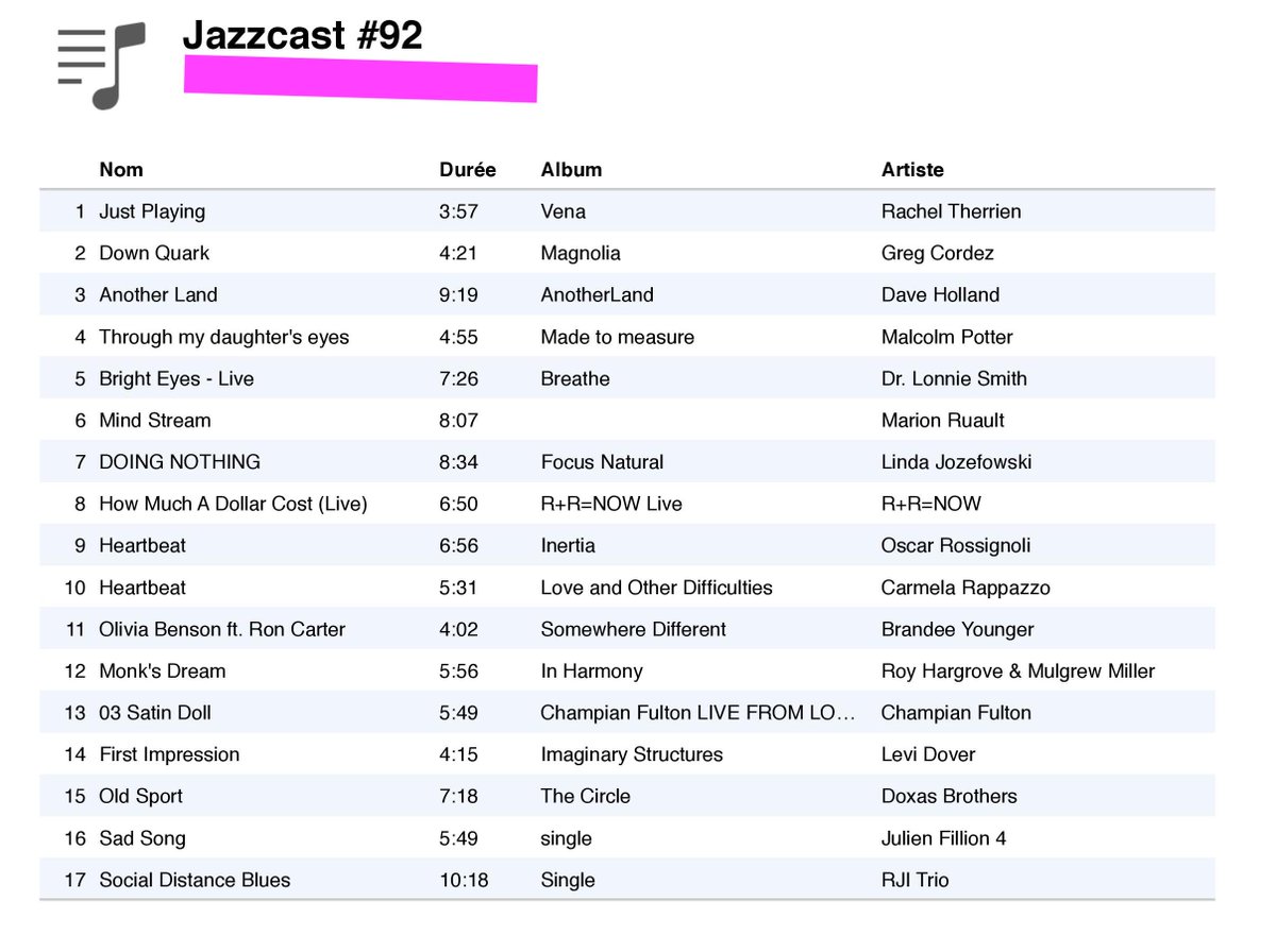 cocojazz_mtl's tweet photo. Who's having' lunch with me ?!
My playlist for today’s #CocoJazz via
@jazzcast
Listen in from 1 to 3pm! https://t.co/Xeq4SpVixX
Get the free #app... so much easier! https://t.co/U6jHXvbP7D