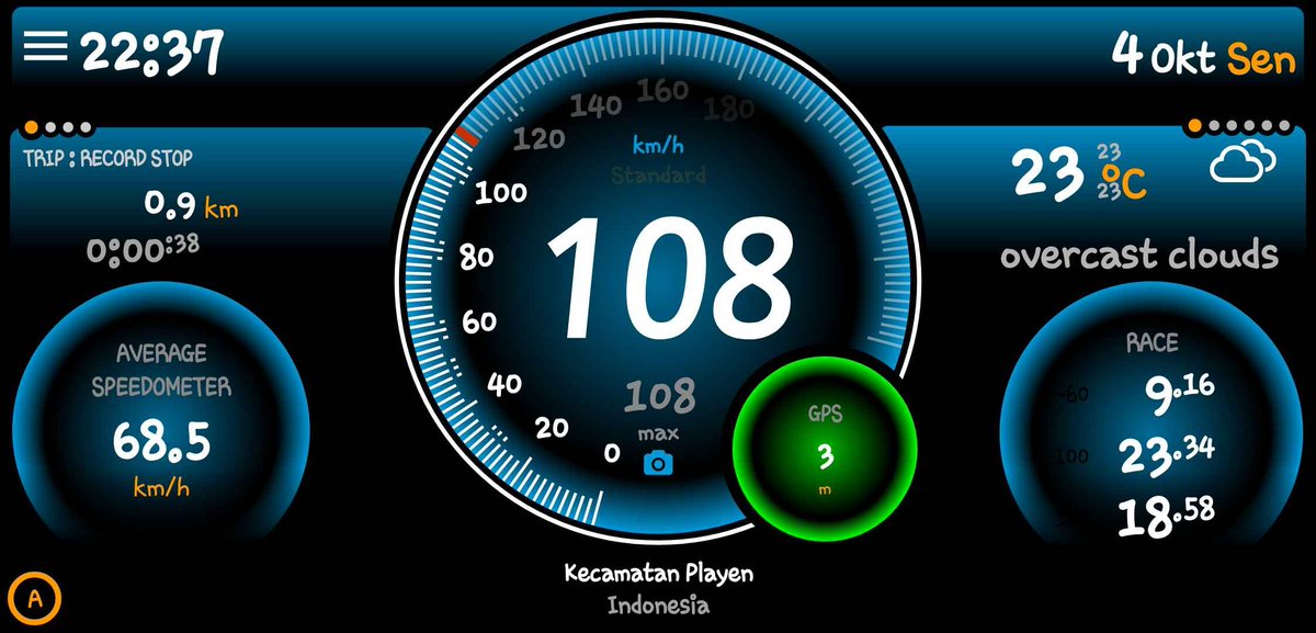 Lagi arek gawe story top speed malah raiso eg cah..