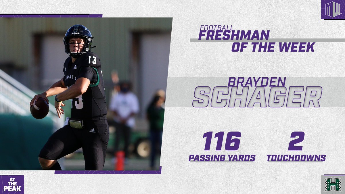 Mountain West (@mountainwest) on Twitter photo ✅ First collegiate game
✅ First collegiate start
✅ Comeback win over a ranked team
<a href="/BraydenSchager/">Brayden Schager</a> came up big in <a href="/HawaiiFootball/">Hawaii Football</a>'s win over Fresno State, throwing a pair of TDs in the fourth-quarter
#AtThePeak | #MWFB | #WinEveryDay ✅ First collegiate game
✅ First collegiate start
✅ Comeback win over a ranked team
<a href="/BraydenSchager/">Brayden Schager</a> came up big in <a href="/HawaiiFootball/">Hawaii Football</a>'s win over Fresno State, throwing a pair of TDs in the fourth-quarter
#AtThePeak | #MWFB | #WinEveryDay