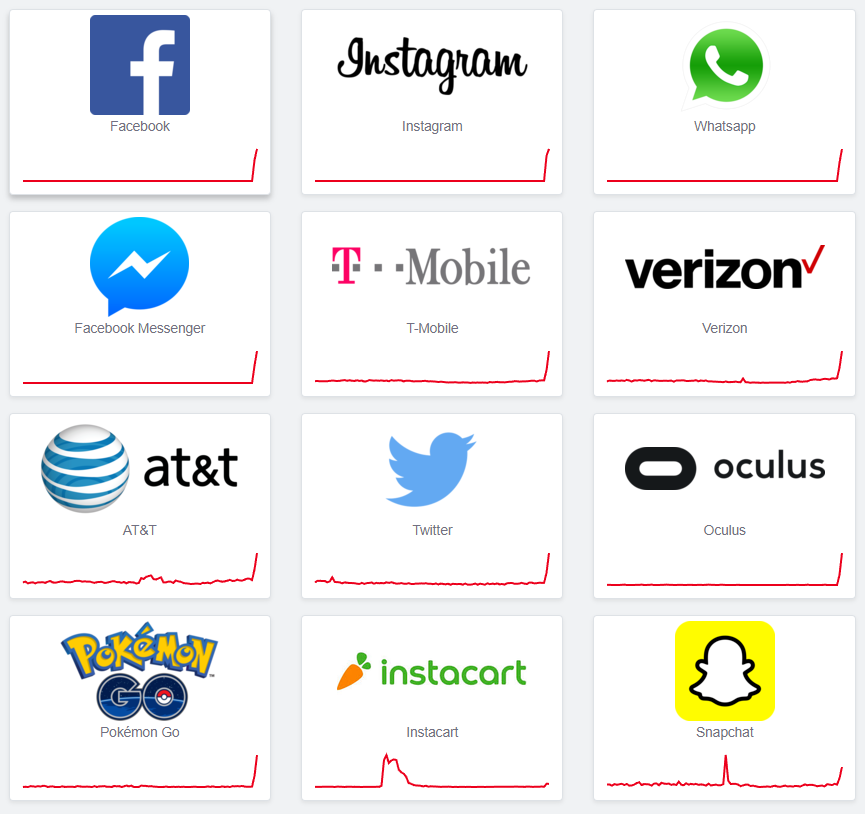 GhostPlaysDead's tweet photo. Lots of web sites and services appear to be struggling this morning or hitting outages. Not sure how wide-spread it is. I think it might be localized somewhere

AWS
Facebook
Instagram
Whatsapp
Twitter
AT&amp;T
Verizon
Oculus
Pokemon GO
T-Mobile
Verizon

Anyone having issues? https://t.co/MV2ShUeRum