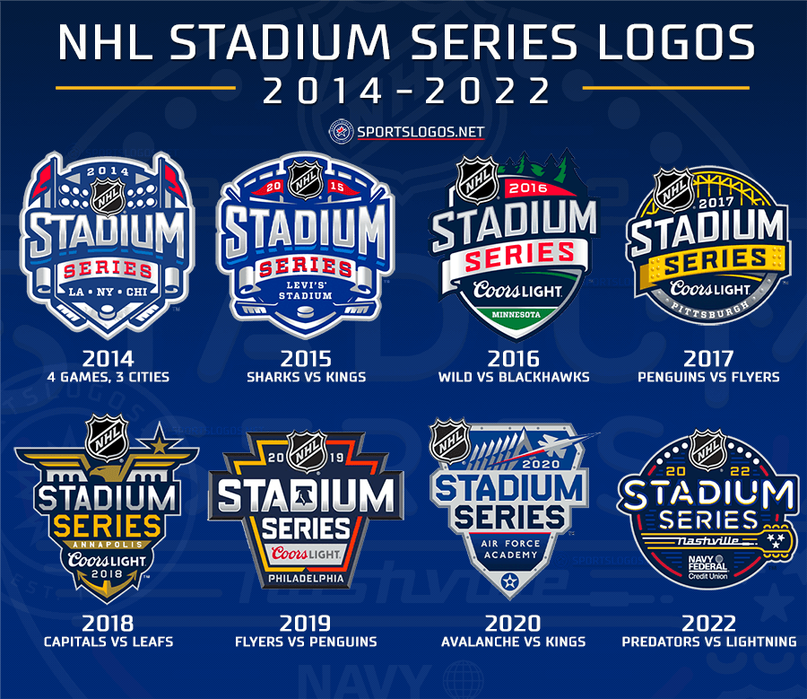NHL Stadium Series 2014: Some ticket info announced, special logos unveiled  