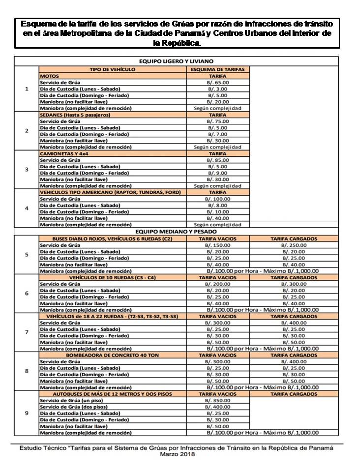 Conozca las tarifas establecidas para el cobro del servicio de remoción de vehículos por razón de infracciones de tránsito.