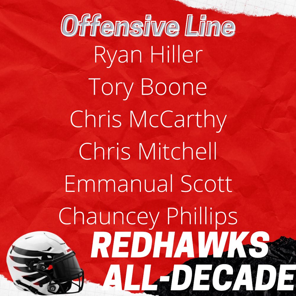 WestwoodFB's tweet photo. All-Decade Team Offense! Offensive line! #Congrats #Homecoming2021 #10Years #AllDecadeTeam https://t.co/P2yGBnqlX1