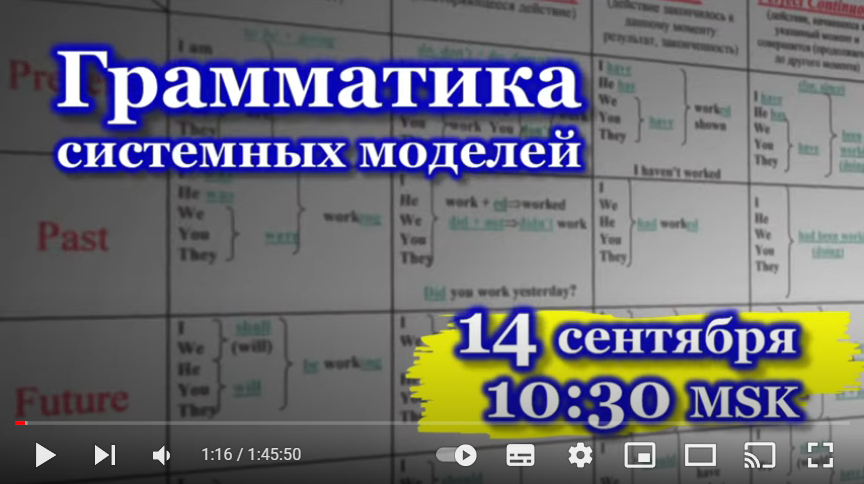 Давайте про свой youtube напомню youtube.com/mxsmirnov #microservices #solutionarchitecture #softwarearchitecture #enterprisearchitecture