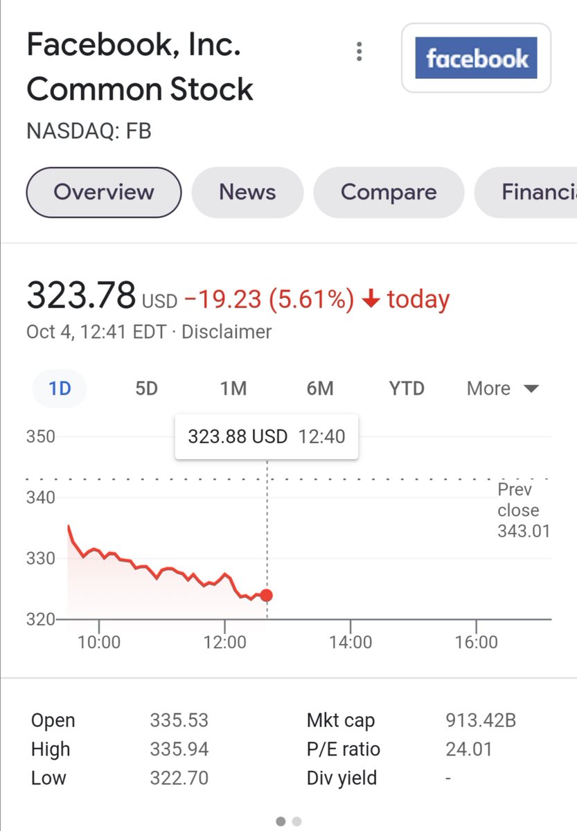 Унаж бн даа