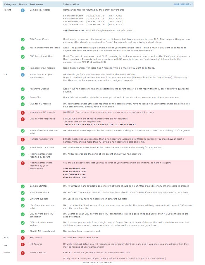 MrLinkEc's tweet image. Por que esta caído Facebook y todas sus Plataformas adherentes?, Problemas en sus DNs.
#facebookdown 
#DnsDown