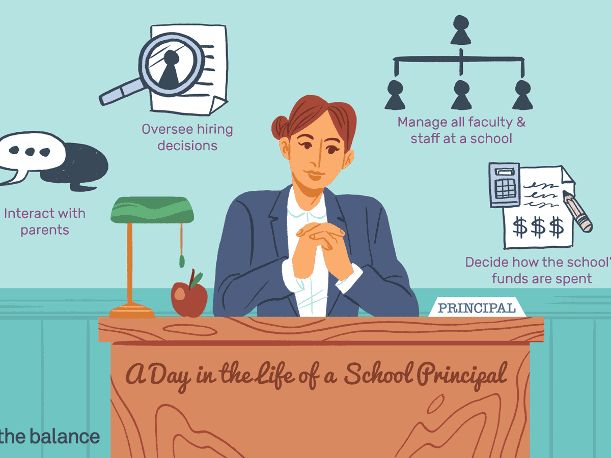 MSAA_33's tweet photo. Principals, thank you for being a guiding light during these trying times. 

We are celebrating you all month long! #ThankAPrincipal #msaachat

@MikeCmssaa @bwittcoff @jvincentsen @MIAA033 @LarryMurphyMSAA @KBrouillard12 https://t.co/c8lScVve4m