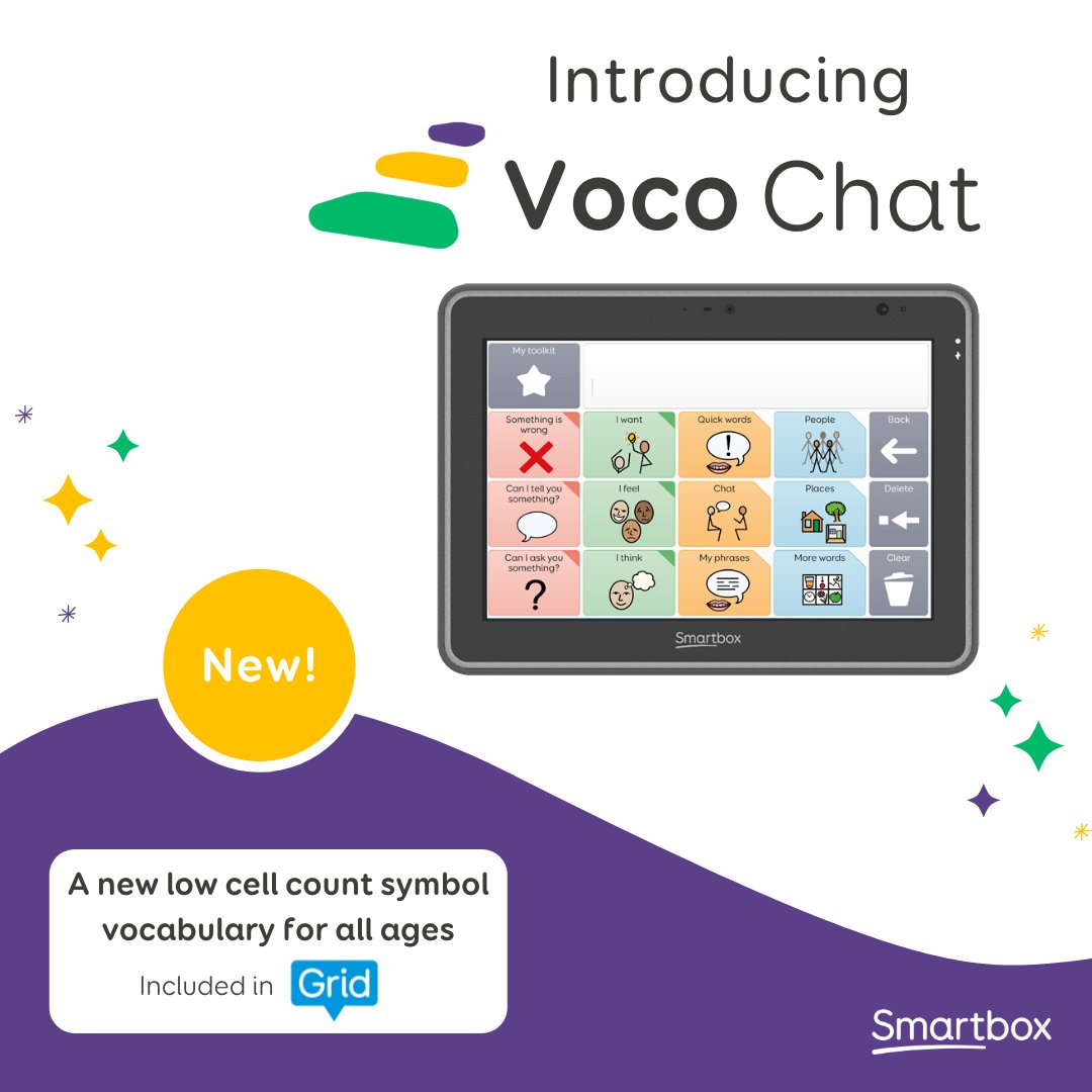 Smartbox tweet media