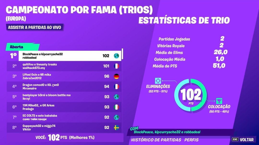 BlockPeace_'s tweet image. Hahhaah