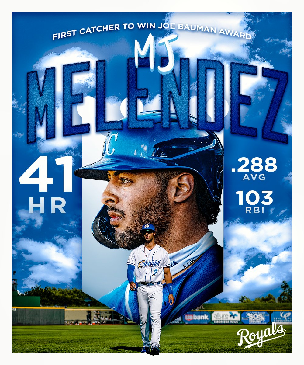Royals's tweet photo. We’ve got the Minor League home run king, too.

MJ Melendez mashed in 2021.

#TogetherRoyal https://t.co/PcIF68AHaE