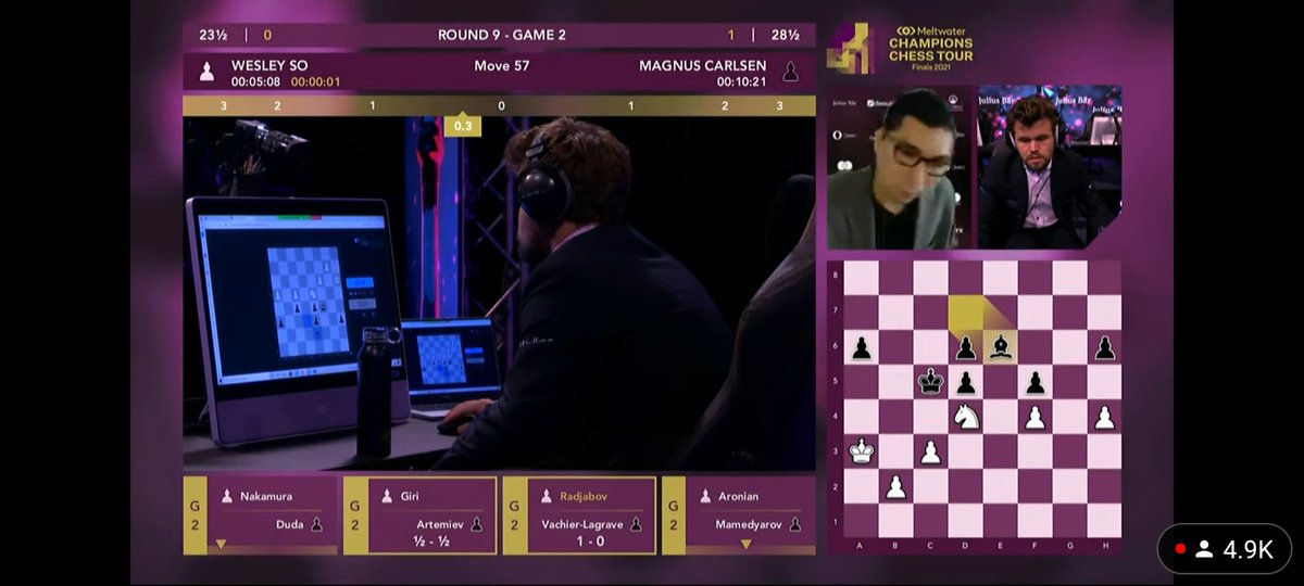 What does the one of the best Chess players in the world use to play online chess?! <a href="/Webex/">Webex</a> Desk Pro of course! Only the best for the best!