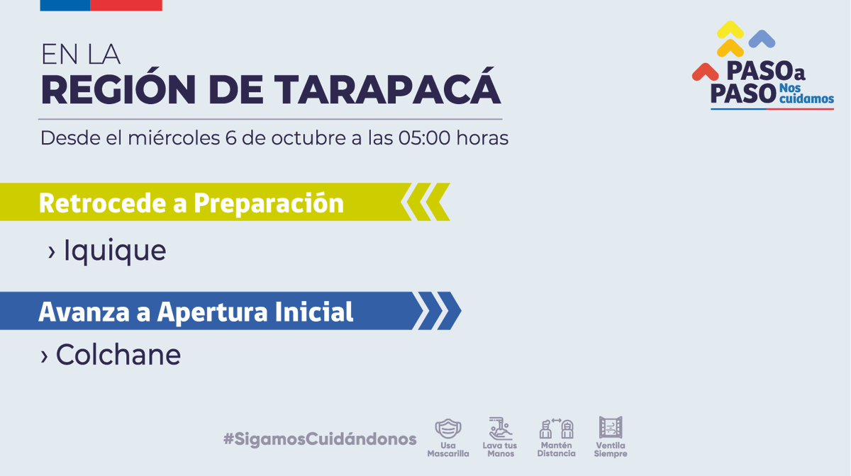 info_tarapaca's tweet photo. Anuncios - Plan Paso a Paso - Región de Tarapacá

Desde este miércoles 6 de octubre a las 05:00 horas. https://t.co/9hh0s4Br1a