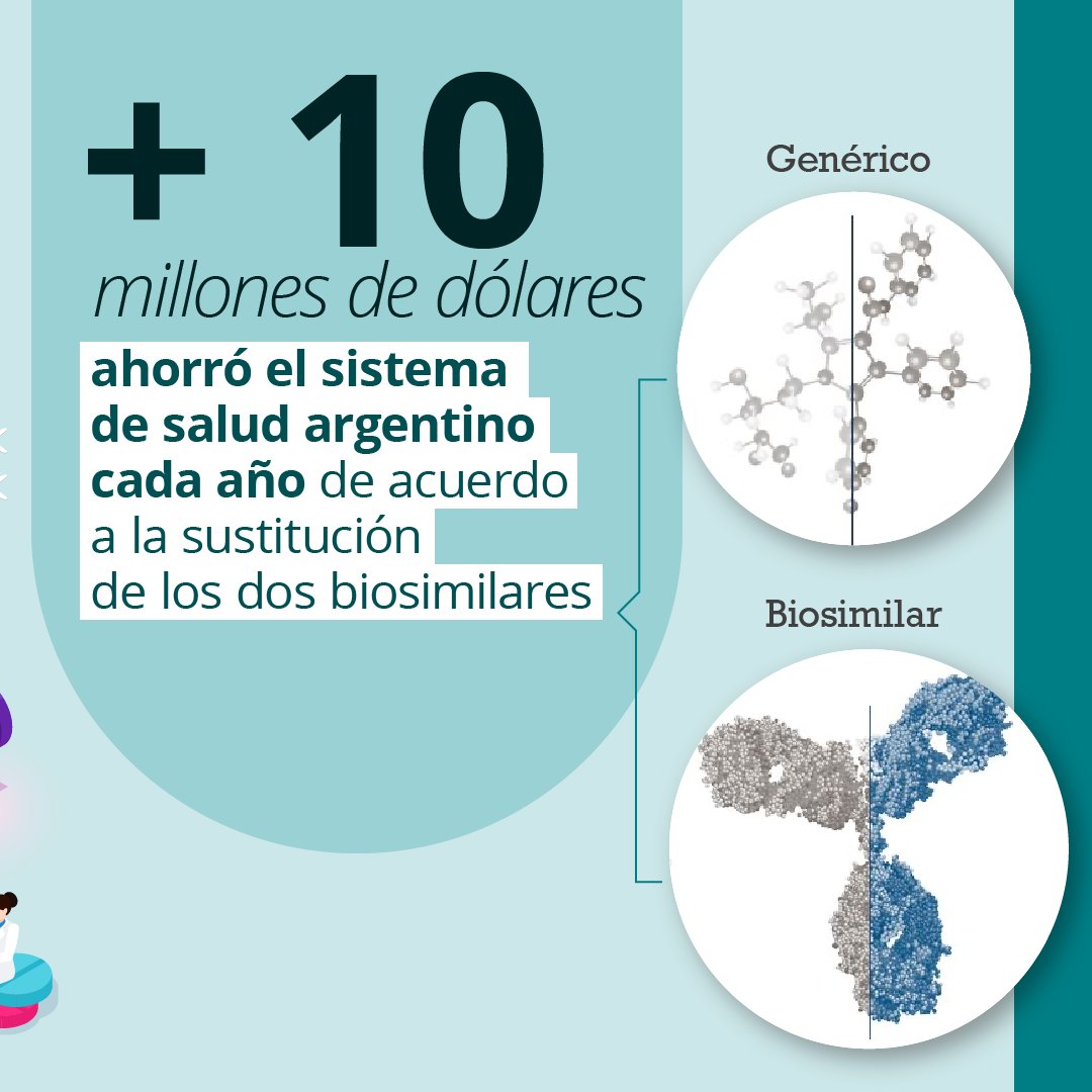 Insud_Arg's tweet photo. #CompromisoINSUD | La producción de #biosimilares en @mAbxience amplía el acceso de los pacientes a tratamientos de calidad y contribuye a la #sostenibilidad de los sistemas de salud. https://t.co/yBUXsinGE3