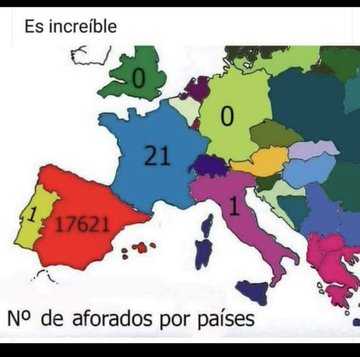 Número de aforados por paises (en Europa) FA3tjyvWUAUFXAQ?format=jpg&name=360x360