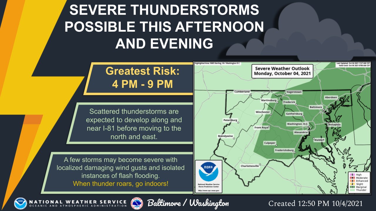 Ready Fairfax on Twitter "👀Key an eye on the sky as scattered