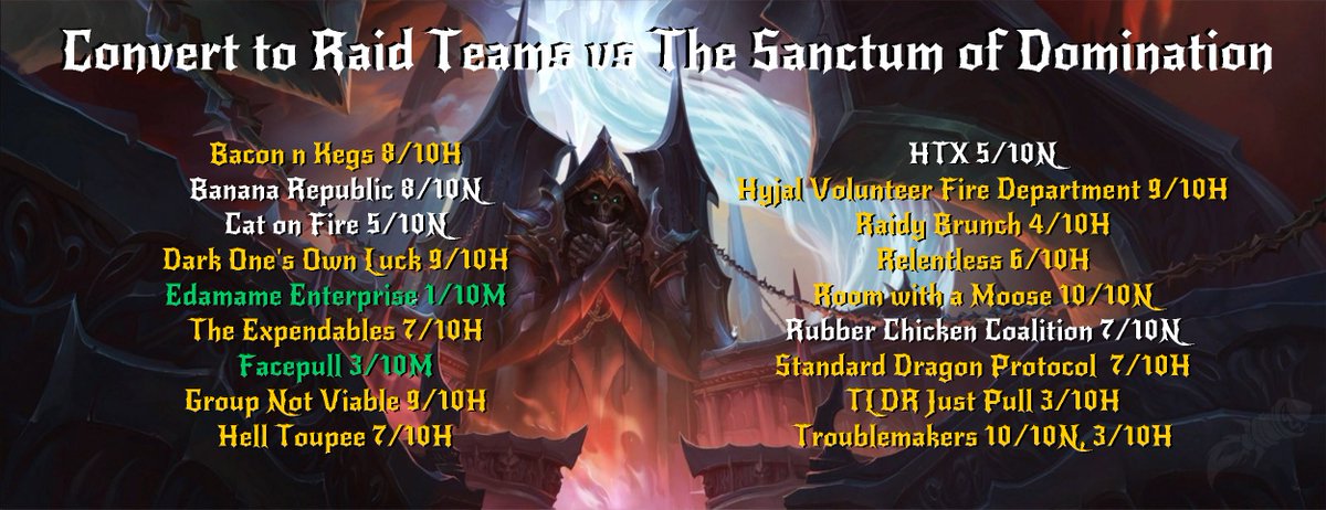 CtRGuild's tweet photo. Eighteen teams still making progress through Sanctum of Domination! What will this coming week bring for <Convert to Raid>? Time will tell... 😉 https://t.co/BcatYLHiSw