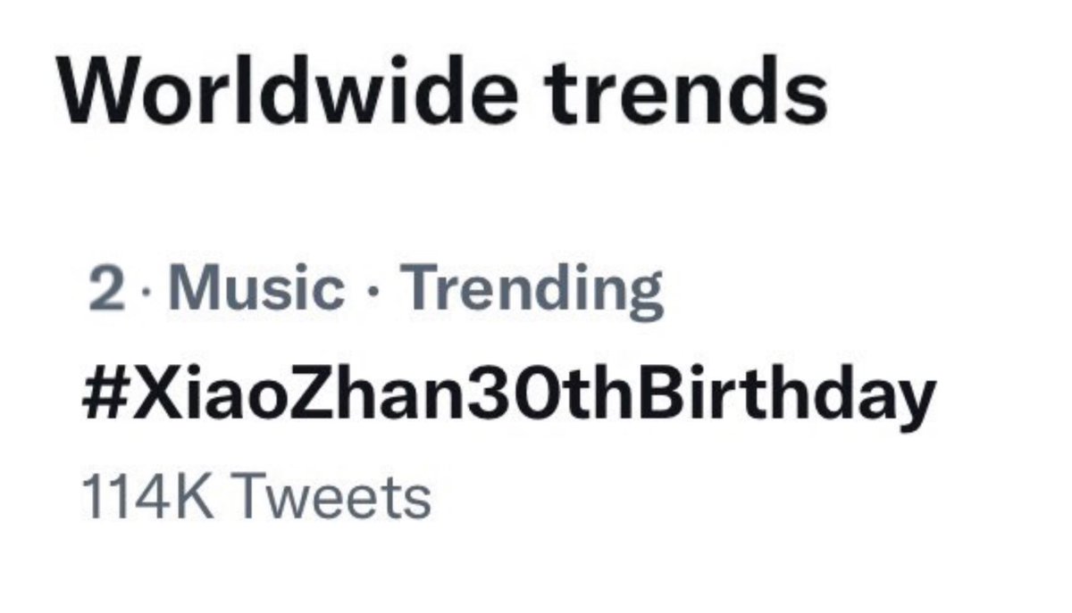 XiaozhanCharts's tweet photo. #XiaoZhan30thBirthday is now trending at No.2 on Twitter Worldwide Trends!

#Th30nlyXiaoZhan
#XIAOZHANCharts #XiaoZhan #肖战 #เซียวจ้าน #샤오잔  #シャオ・ジャン #ရှောင်းကျန့် https://t.co/7hHnEiFmsy