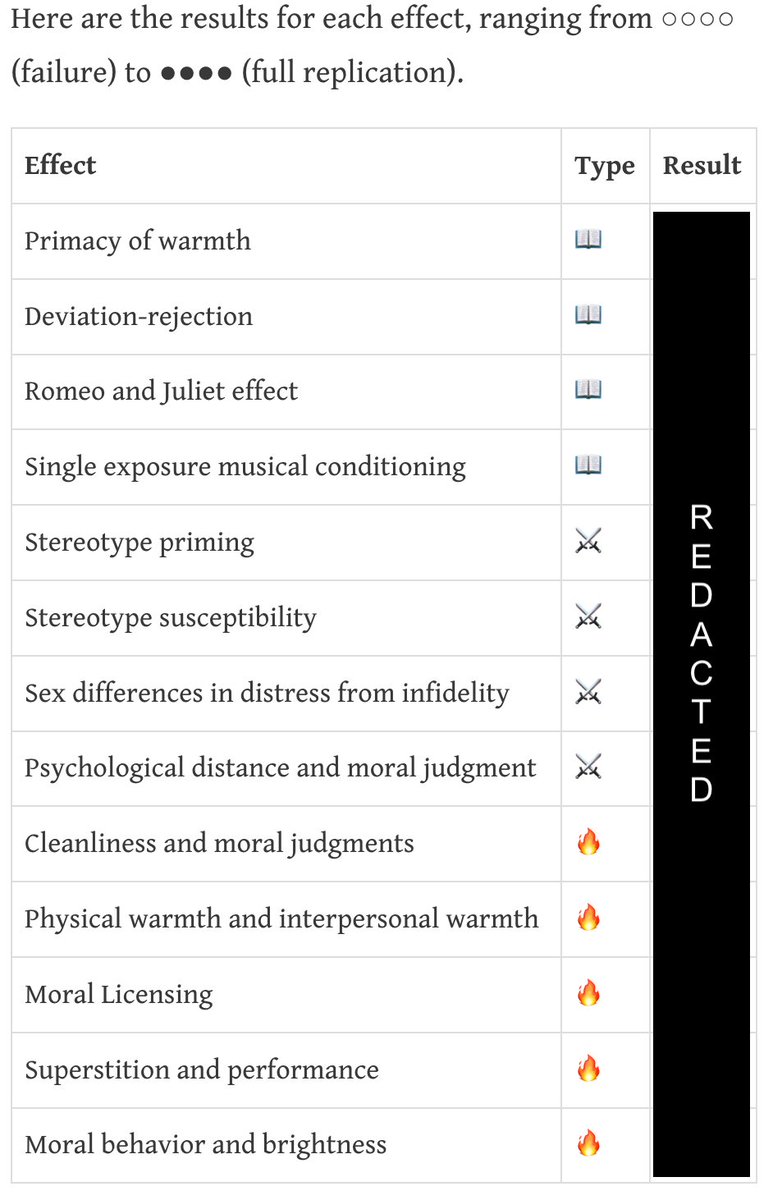 Justin Domke tweet media