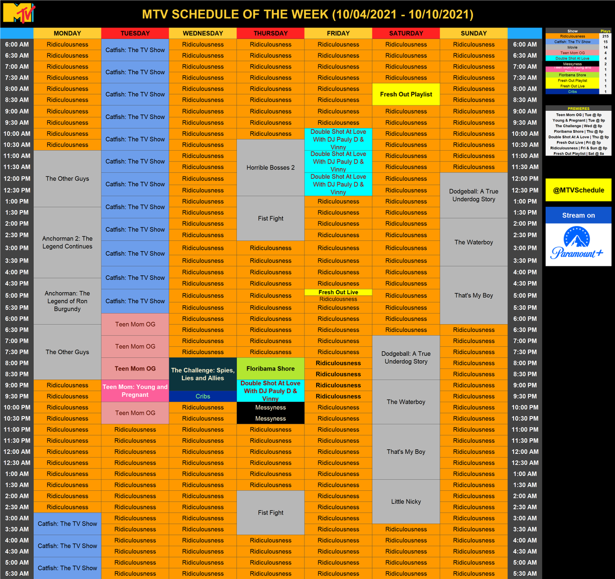 MTVSchedule's tweet photo. Here's MTV schedule for the week of 10/04/2021

#MTVSchedule2021 #week40 https://t.co/Cdu9shdWUe