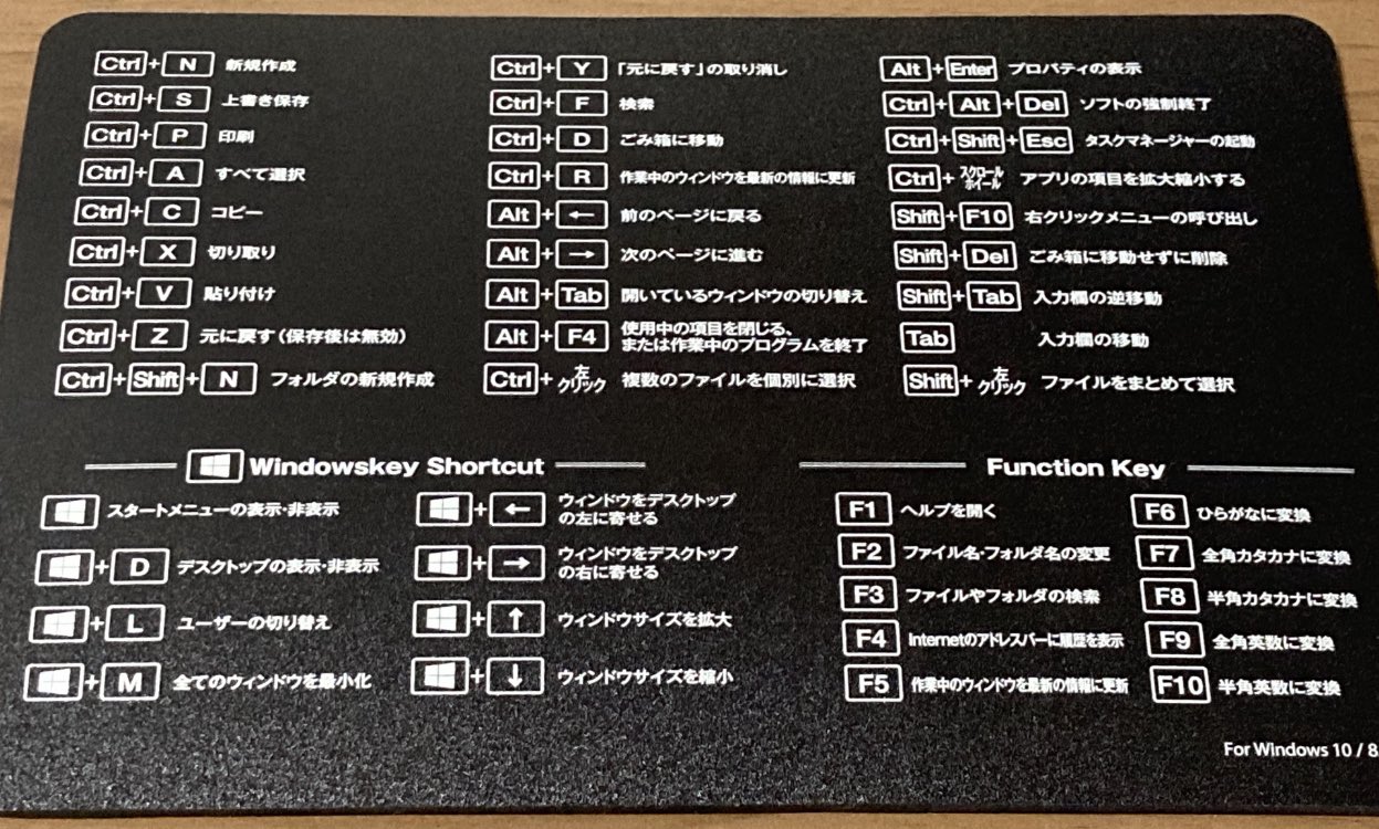 超便利 ダイソーのショートカットマウスパッド Excel医ブログ