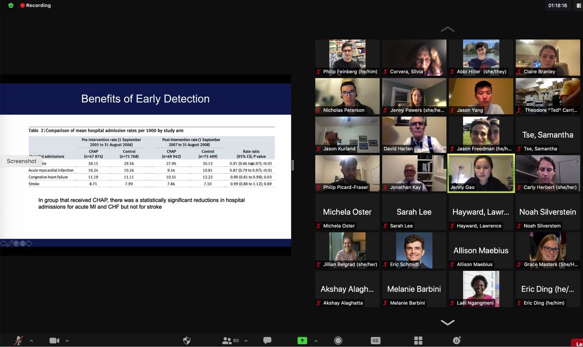 CorveraLab's tweet image. Thank you, Nick Peterson, Eric Schmidt, Jenny Gao, Jenny Powers, and Dr. Jason Kurland for terrific first thematic case file of the year in our MD/PhD Physician Scientist Forum!