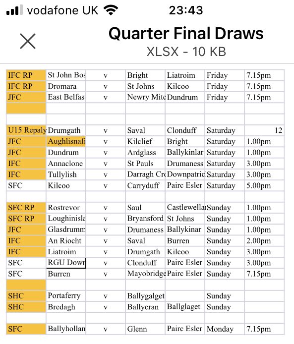 MayobridgeGAC's tweet photo. Quarter final draws #downsoldestclub https://t.co/ntas3eJn0j