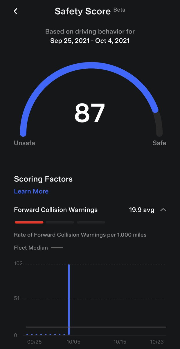 David Beitel tweet media