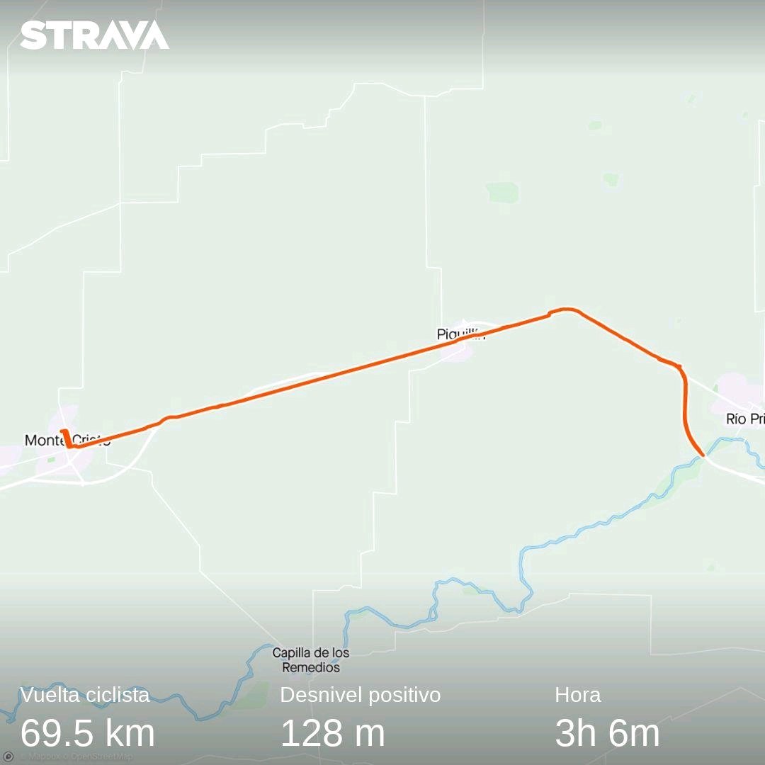 Echa un vistazo a mi actividad en Strava: strava.app.link/JPD3YTBr5jb