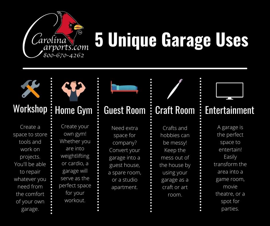 A garage is for more than just storage! Check out these 5⃣ unique ideas for garage uses: #cci #carolinacarports #qualityisourfirstpriority #garage #garages #metalgarage #steelgarage #garagelife #metalgarages #steelgarages #metal #steel