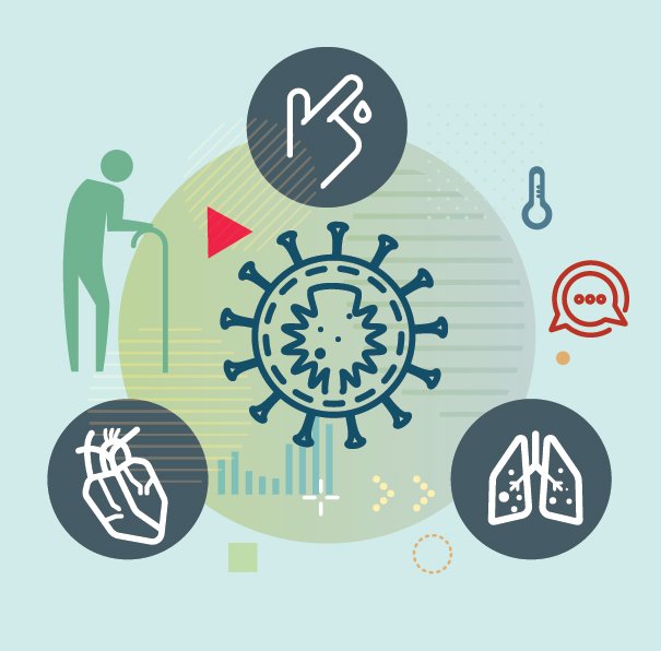 Notice to this group; 
High-risk groups - individuals above 50 years, frontline workers not reached in phase 1, persons above 18 years living with chronic illness and persons in congregate settings - will be prioritised. 
<a href="/MOH_Kenya/">Ministry of Health</a> 
<a href="/USAIDKenya/">USAID Kenya</a>